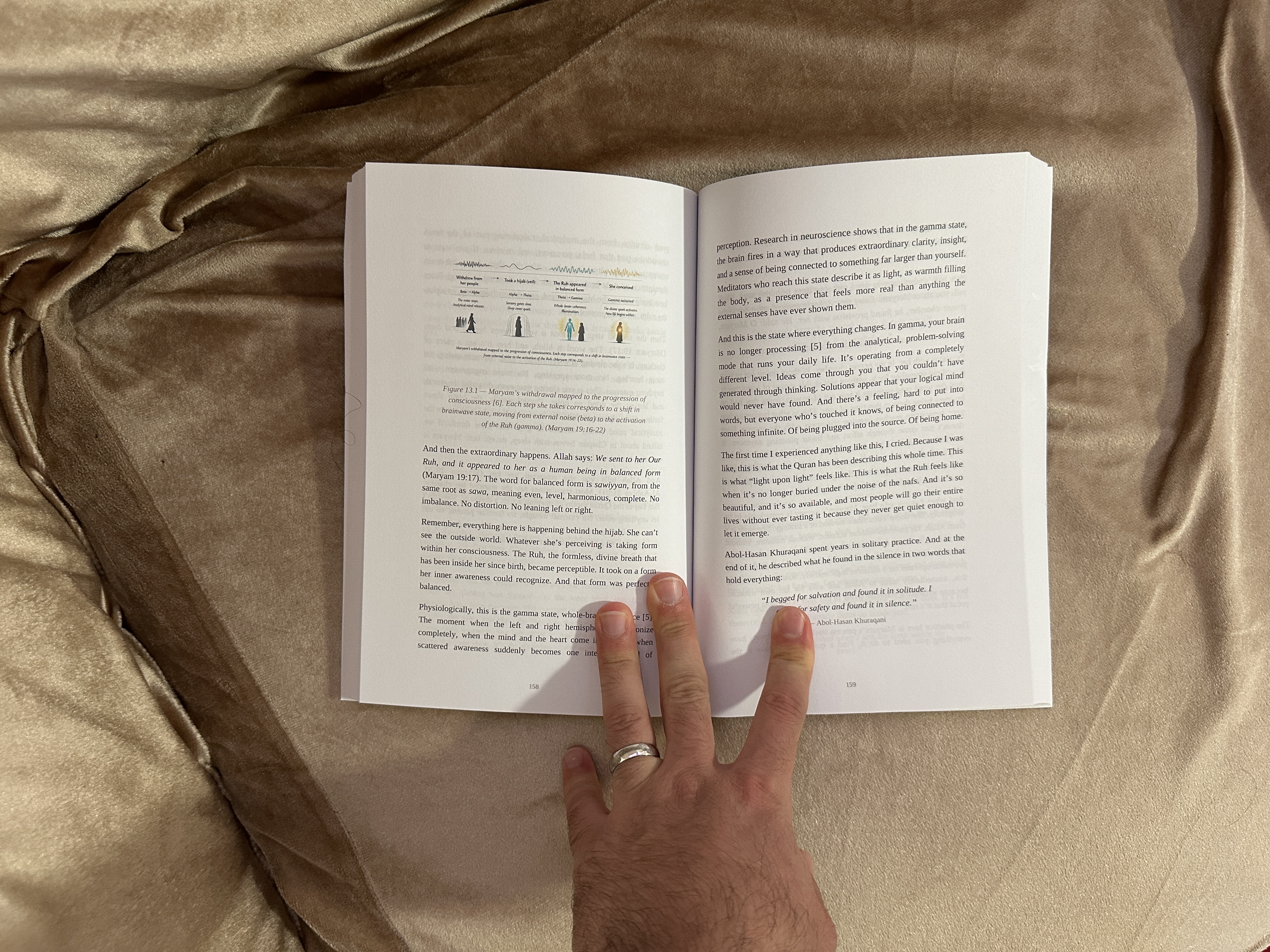 Book interior spread with diagrams